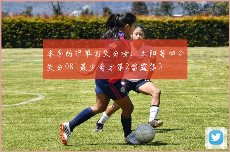 本季防守单打失分榜：太阳每回合失分081最少奇才第2雷霆第3